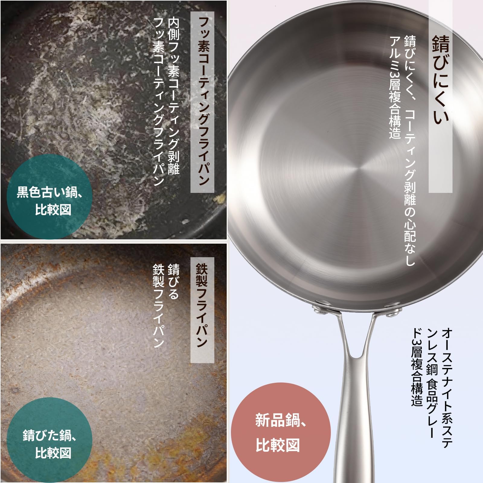 Amazon | Tulkox ステンレス 深型 フライパンブランド特許 鍋底深さ9cm